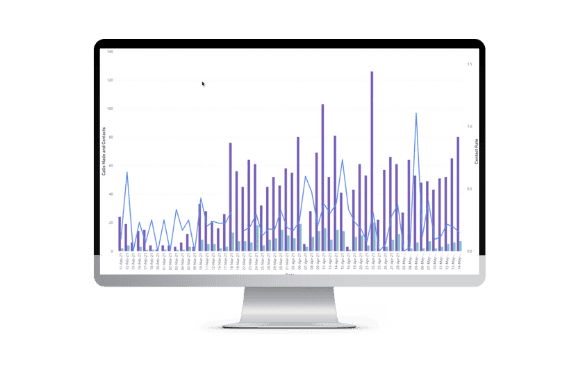 ipSCAPE reporting insights