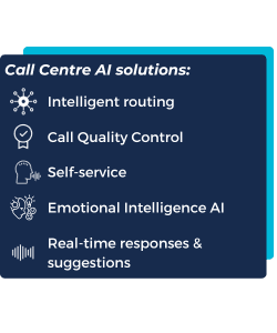 navy square that illustrates in white writing a list of ai call centre solutions