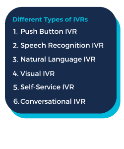 navy blue square that illustrates in white writing the different types of IVR systems